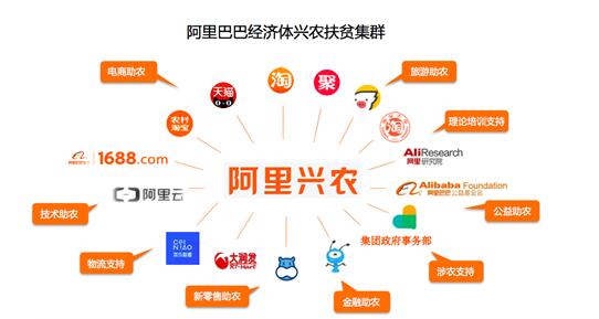 互聯網下中國十大成功模式，值得學習借鑒